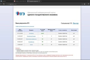 Диплом / сертификат №8 — Гильманов Рамиль Рустамович