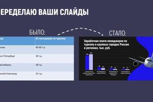 Портфолио №3 — Каширина Виктория Евгеньевна