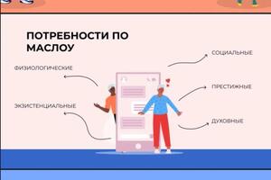 Портфолио №4 — Шкарупа Елизавета Евгеньевна