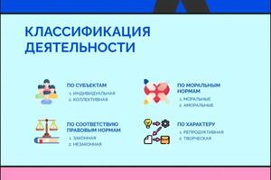 Портфолио №7 — Шкарупа Елизавета Евгеньевна