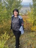 Васильева Илона Владимировна — репетитор по бухгалтерскому учету, математике (Забайкалье)