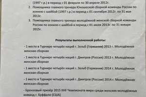 Диплом / сертификат №2 — Царьков Андрей Андреевич