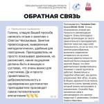 Портфолио №13 — Чехомов Олег Игоревич