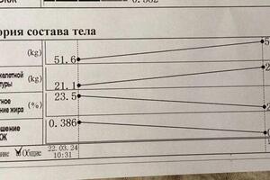 Результат месяца работы, +1.2 кг чистых мышц; - 1% подкожного жира — Данил С.