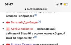 Сайт Википедия, список игроков сборной Грузии — Козюлин Артем Андреевич