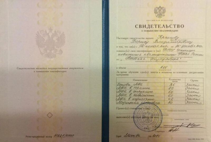 Какое образование должно быть у мастера. Какое образование должно быть у мастера