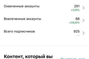 Статистика выросла, благодаря грамотному контент плану и ежедневному постингу. — Подметалина Аня Сергеевна