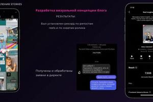 Портфолио №8 — Сильман Алена Игоревна