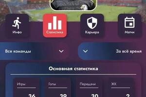 Портфолио №17 — Смирнов Максим Александрович