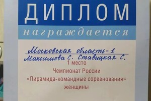 Диплом / сертификат №4 — Ставицкая Светлана Алексеевна