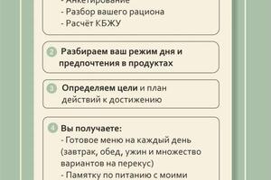 Личное ведение до результата с индивидуальным меню на каждый день. Учту все ваши вкусовые предпочтения и пожелания! — Рогова Виктория Вячеславовна