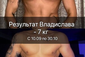 Портфолио №3 — Халиманов Максим Александрович