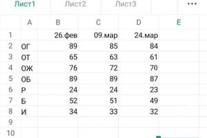 Портфолио №18 — Егорычева Кристина Валентиновна