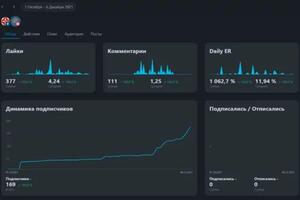 Портфолио №5 — Абэ Ян Николаевич