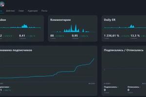 Портфолио №6 — Абэ Ян Николаевич