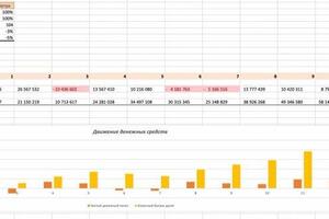 Портфолио №7 — Анфимова Наталья Александровна