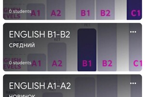 Наша программа изучения английского языка в google classroom — Диффо Ловис Алексис
