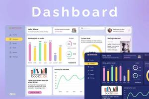 Dashboard — Ярышева Алёна Александровна